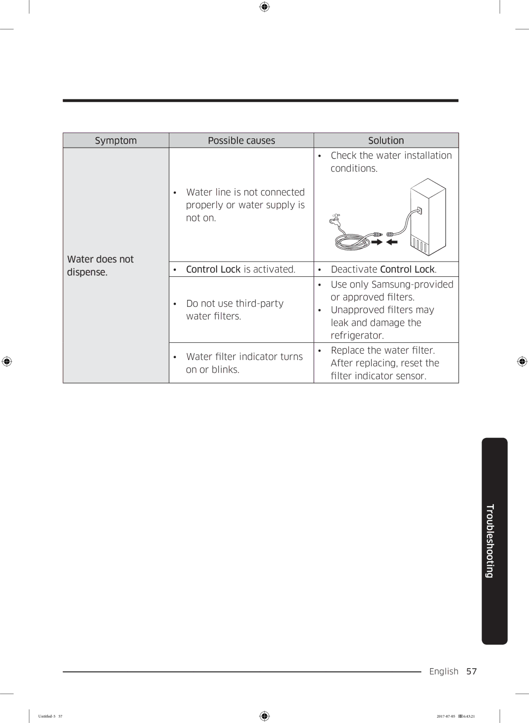 Samsung RF28K9070SR/ML manual English 57  